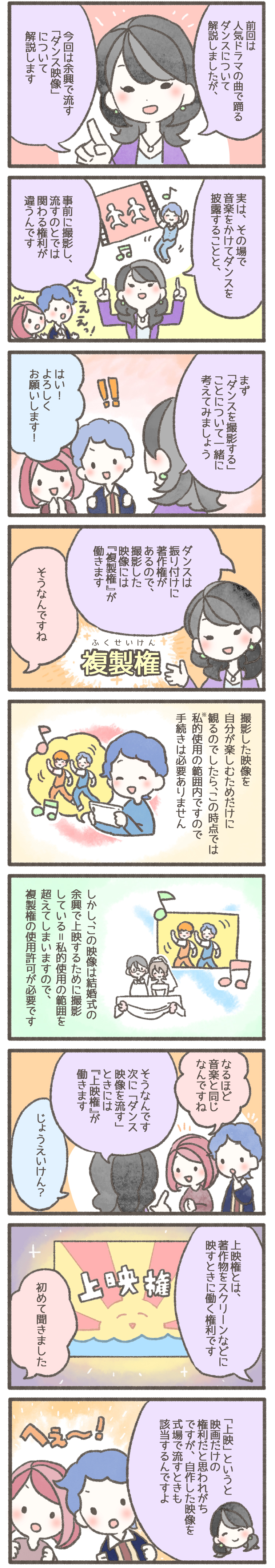 撮影したダンス映像を余興で流すのは大丈夫？