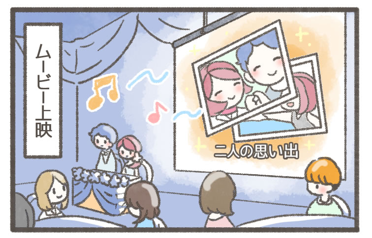 結婚式の音楽著作権 ～おさらい編～ ムービー上映